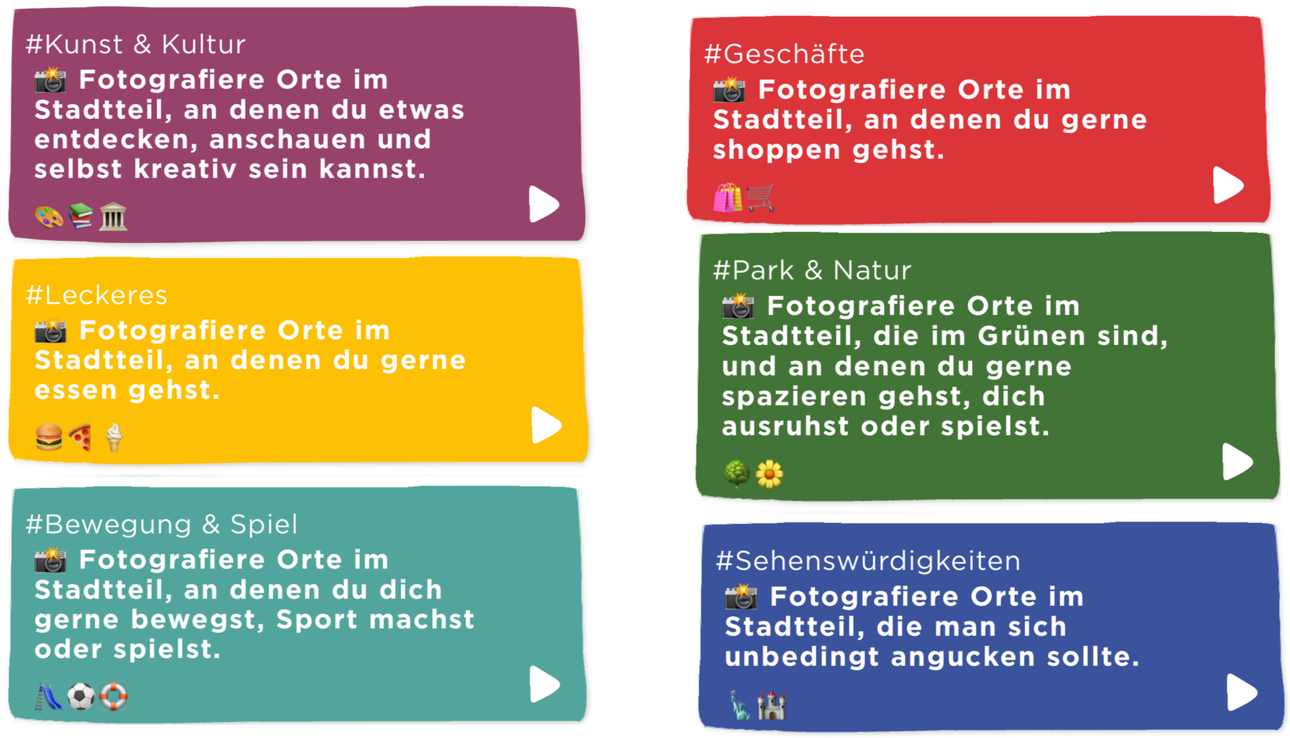 MeinStadtteil_Aufgaben